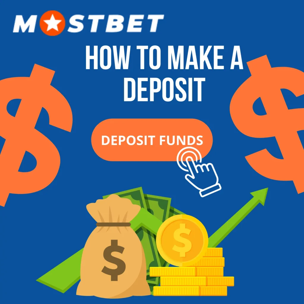 Deposits Mostbet India